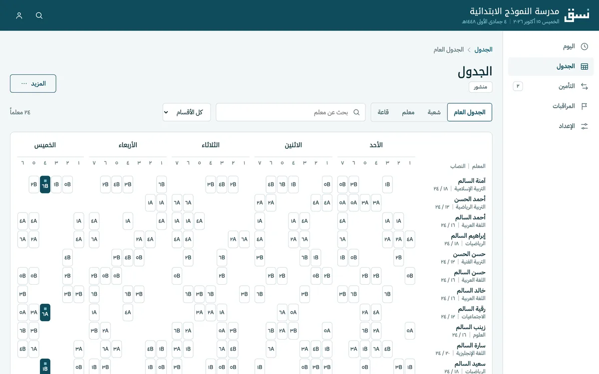 الجدول العام: ٢٤ معلماً وحصص كل منهم خلال الأسبوع ونصابه