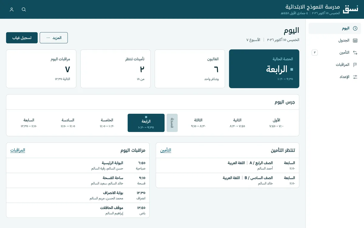 شاشة «اليوم» في نَسَق: الحصة الحالية، والمعلمون الغائبون، والحصص التي تنتظر التأمين، ومراقبات اليوم